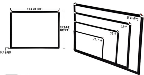 Kiosque de l'information écran tactile optique d'USB d'écran tactile de 19 pouces
