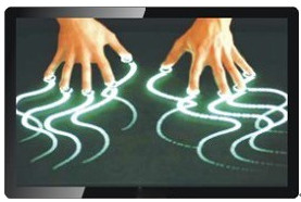 Multitouch IR de 40 pouces avec le câble d'USB, écran tactile 100mA infrarouge de verre pur,